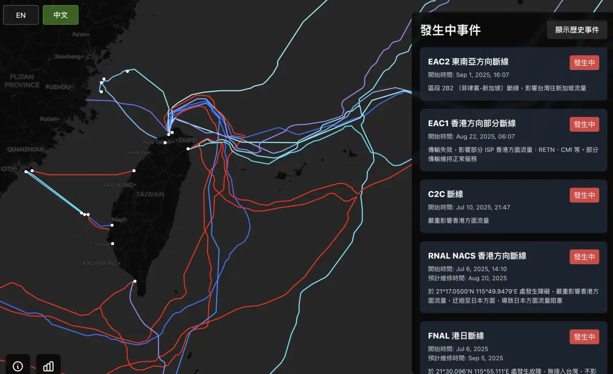 海底電纜又斷1條！國內外9條同時癱瘓 衝擊台灣、新加坡國際傳輸