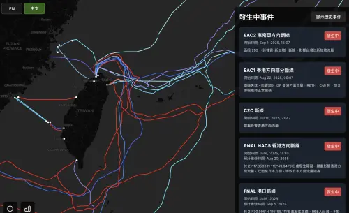 海底電纜又斷1條！國內外9條同時癱瘓　衝擊台灣、新加坡國際傳輸
