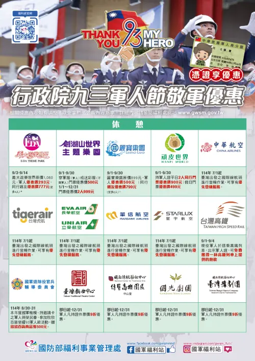 ▲（圖／取自國防部福利事業管理處gwsm.gov.tw）