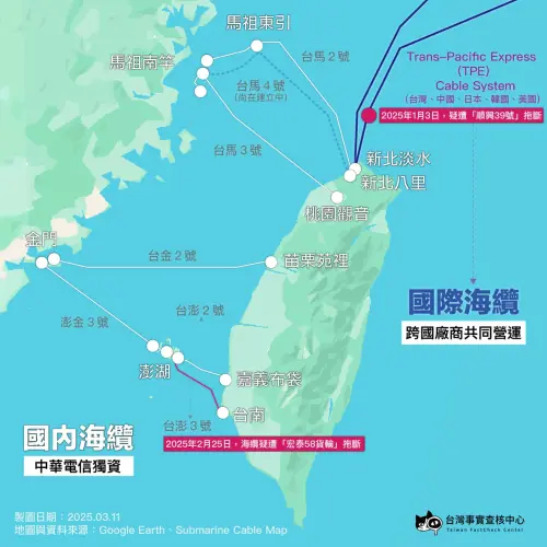 ▲根據台灣事實查核中心指出，國內海纜都由中華電信獨資。（圖／翻攝台灣事實查核中心）