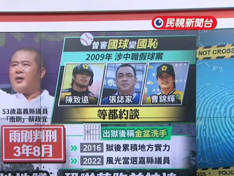 ▲民視晚間新聞報導背板照片誤將陳金鋒誤植進張誌家欄位。（圖／翻攝畫面）