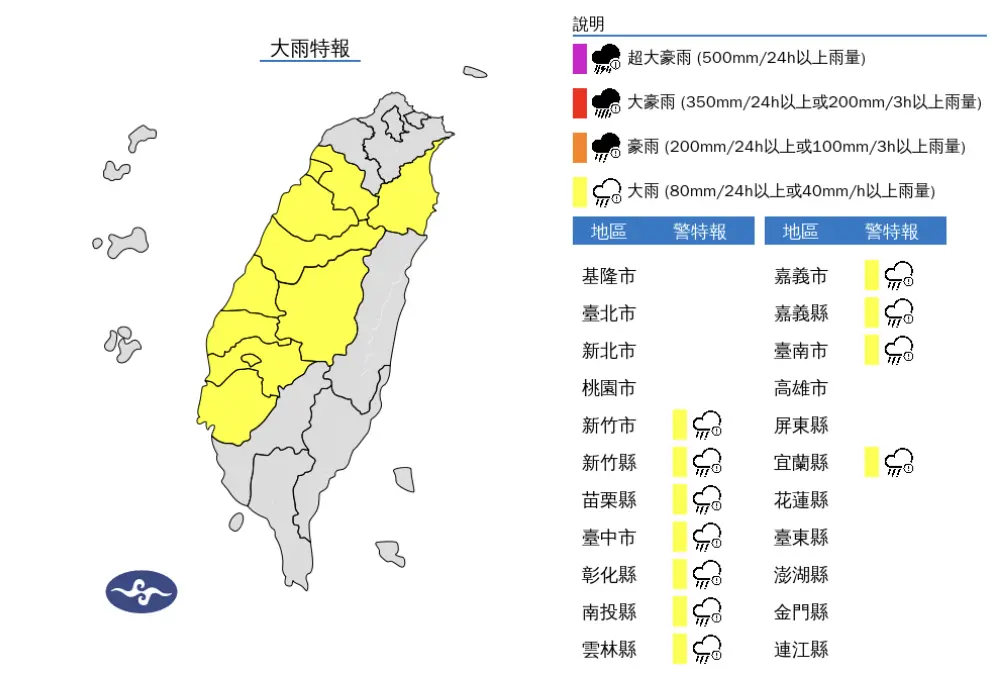 快訊／雨區擴大！下班注意「11縣市」大雨特報 新竹以南下到晚上