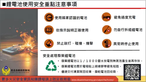 ▲鋰電池使用安全重點注意事項。（圖／消防署提供）