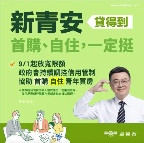 新青安貸得到！卓榮泰：不得搭售金融商品做貸款條件
