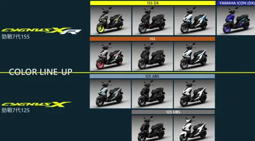 ▲七代勁戰車色一次看。（圖／翻攝Yamaha Motor TW）
