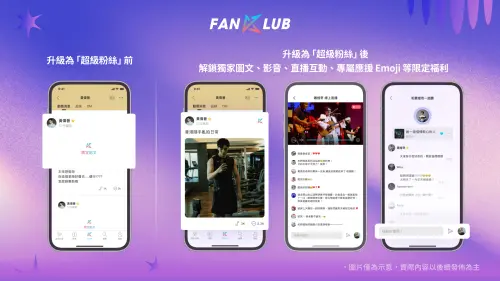 ▲若用戶升級為「超級粉絲」，更可進一步解鎖獨家限定內容，並享有「演唱會及活動門票搶先購」及「限定周邊購買」資格。（圖／官方提供）