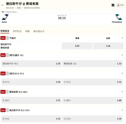 ▲台灣NFL運彩開盤。(圖/擷取自台灣運彩官網)