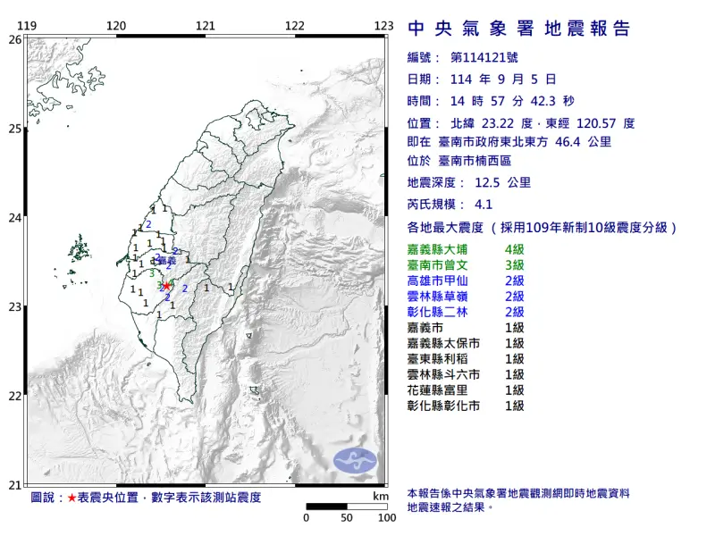 ▲14時57分發生芮氏規模4.1的地震，震央即在臺南市政府東北東方 46.4 公里。（圖／中央氣象署cwa.gov.tw）