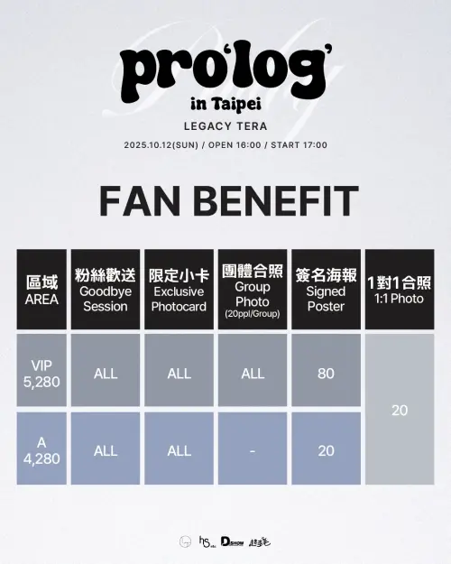 ▲▼李宰旭2025台北粉絲見面會票價、座位圖、福利表。（圖／D-SHOW）