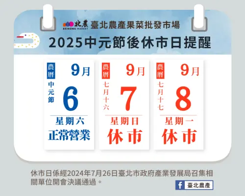 ▲中元節菜市場沒有休息，一般會在中元節後兩天才休市。2025臺北農產休市日為9月7日及8日。（圖／臺北農產臉書）