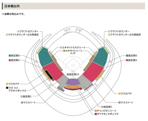 ▲日本隊以外的其他對戰組合座位圖。（圖／翻攝自WBC官網）