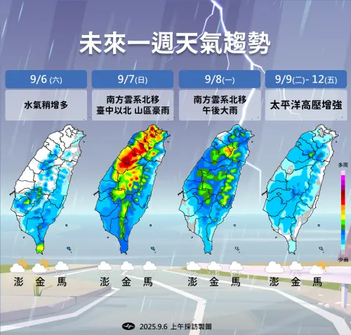▲週日（7日）台灣天氣隨颱風或熱帶性低氣壓北上，西半部午後炸大雷雨。（圖／中央氣象署cwa.gov.tw）