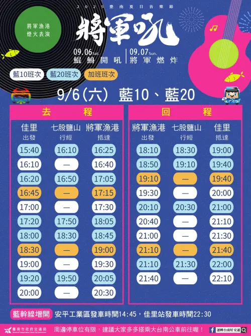 ▲「台南夏日音樂節-將軍吼」交通資訊（圖／台南夏日音樂節-將軍吼臉書）