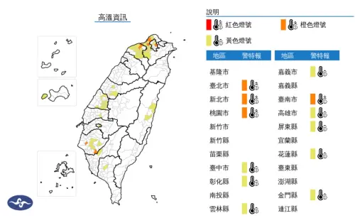 ▲，今（5）日白天新北市、桃園市為橙色燈號，有38度極端高溫出現的機率