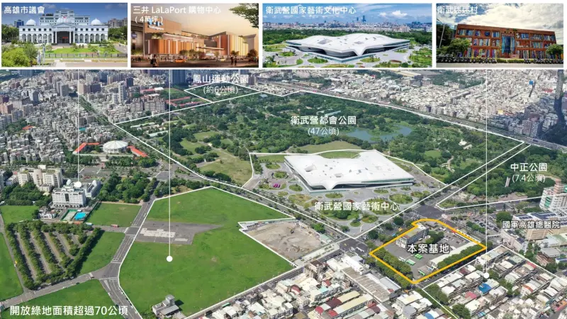 ▲高雄捷運O10/Y18衛武營站聯開案，投資額達253億元，是高雄捷運至今推出最大規模聯合開發案。（圖／高市府捷運局提供）