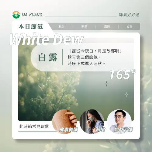▲白露節氣後天氣逐漸開始變涼，涼氣對人體也會開始出現各種影響。（圖／馬光中醫診所提供）