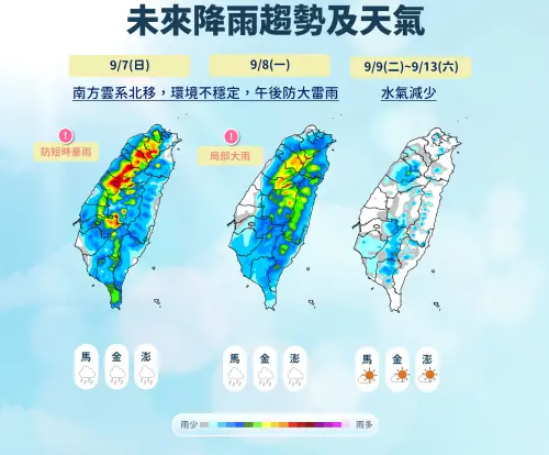 ▲台灣未來一週天氣主要還是午後雷陣雨為主，南方水氣在週一還是會帶來劇烈雨勢，週二之後水氣減少，天氣逐漸回穩。（圖／中央氣象署cwa.gov.tw）