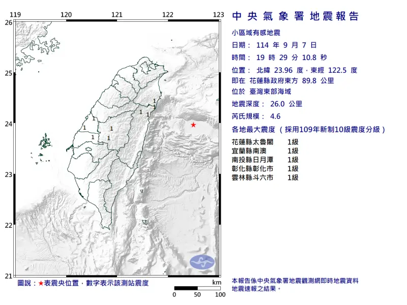 ▲據中央氣象署地震測報中心資料，今（7）日19時29分台灣東部海域發生芮氏規模4.6地震。（圖／中央氣象署）