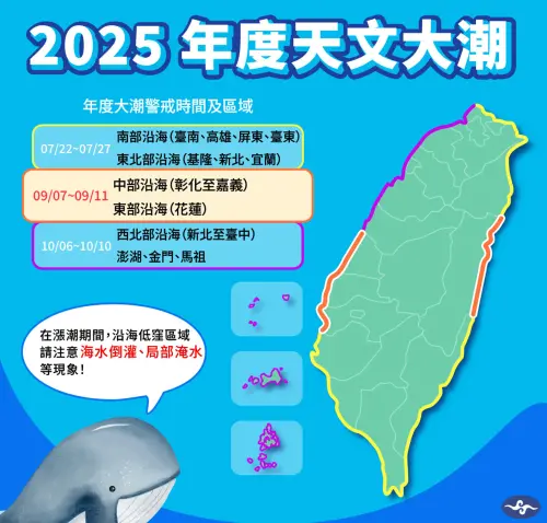 ▲9月7日至9月11日適逢「年度大潮」，彰化至嘉義、花蓮沿海在漲潮期間，要特別留意沿海低窪地區會有局部淹水或海水倒灌。（圖／中央氣象署cwa.gov.tw）