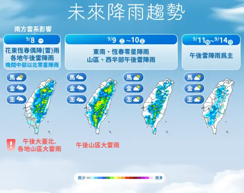 ▲本週台灣各地天氣「高溫炎熱、午後雷陣雨明顯」，特別是今明兩天，大台北、各地山區要注意較劇烈的雨勢。（圖／中央氣象署cwa.gov.tw）