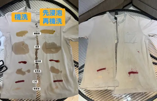 ▲醬油或是汗漬小黃點等汙漬洗一次就完全消失