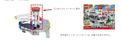 ▲TAKARA TOMY指出，孩童想從摩天停車塔取出汽車時，手指可能被夾傷。（圖／TAKARA TOMY）