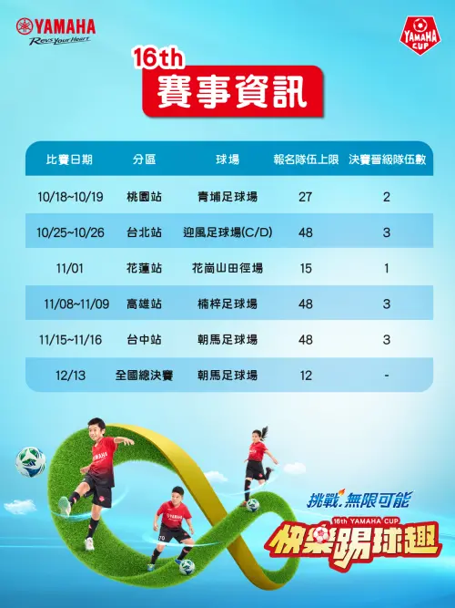 ▲第十六屆YAMAHA CUP賽事資訊。（圖／YAMAHA CUP提供）