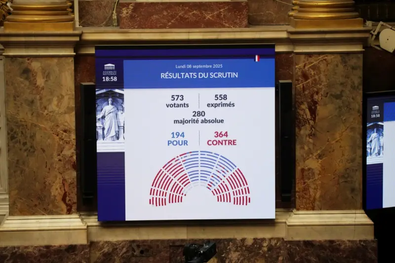    ▲投票結果顯示，對白胡的信任票遠低於不信任票。（圖／美聯社／達志影像）  