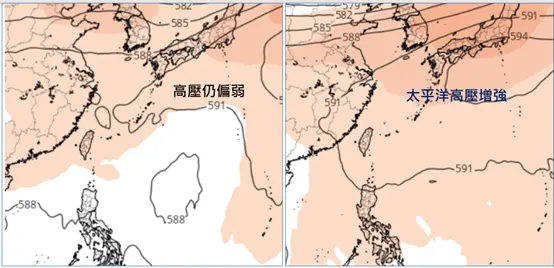 「太平洋高壓弱」午後變天！吳德榮：慎防大雷雨 8縣市熱飆36度