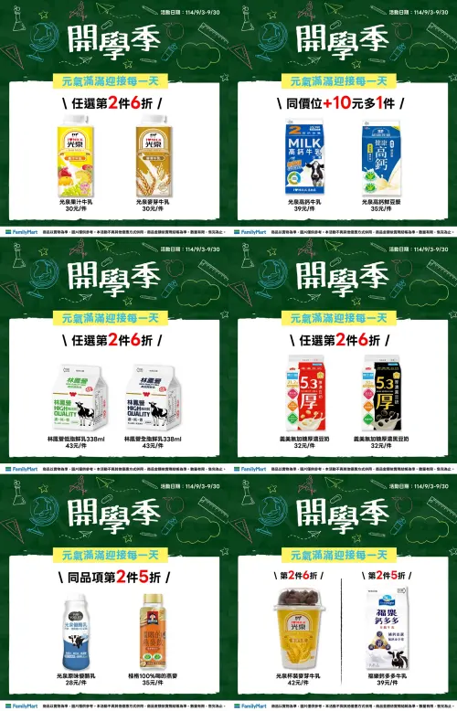 ▲全家開學季指定鮮奶、優酪乳、豆米漿、燕麥飲，最低第2件只要10元起。（圖／全家提供）