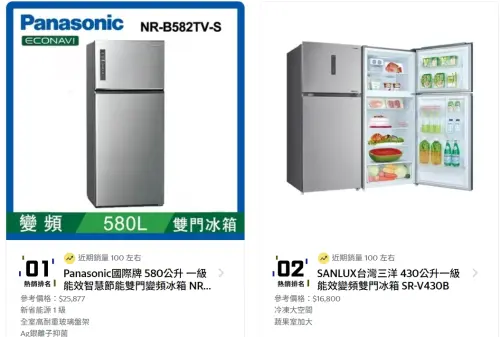 ▲SANLUX台灣三洋雙門冰箱在十大熱銷冰箱排行榜中囊括第2位及第8位。（圖／Yahoo購物中心刷報）