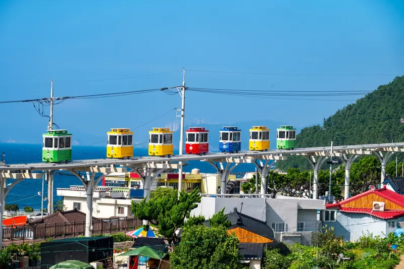 ▲韓國觀光公社統計，2025上半年釜山的海外觀光客人數，台灣旅客佔了四分之一。而易遊網也公布，今年釜山訂房買氣已較2024年成長超過6成，圖為釜山海雲台藍線公園「膠囊列車」。（圖／易遊網提供）