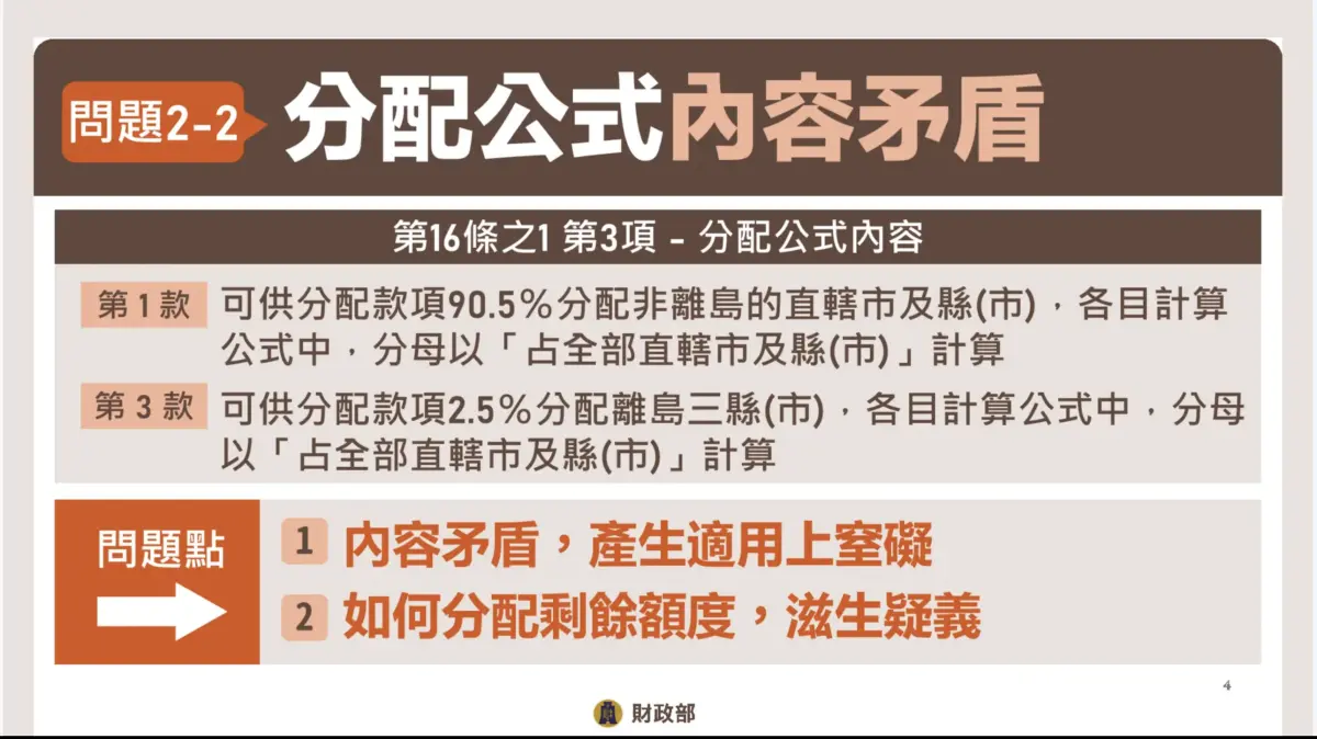 財劃法公式出包 行政院早有說！他怒揭最大問題是這藍委