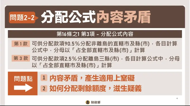 ▲財政部早在今年2月覆議時就提醒新版《財劃法》分配公式內容矛盾。（圖／行政院提供）