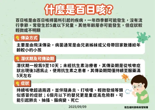▲百日咳衛教。（圖／疾管署提供）