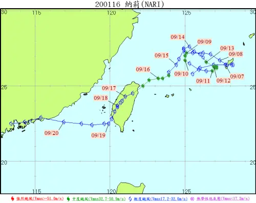 ▲2001年納莉颱風路徑詭譎，是台灣氣象史上第一個路徑為東北進、西南出的颱風。（圖／國家災害防救科技中心,den.ncdr.nat.gov.tw）