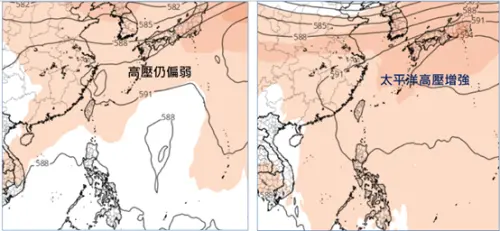 ▲根據歐洲模式，今日20時500百帕模擬圖顯示，太平洋高壓偏弱；下週日20時500百帕模擬圖則顯示，太平洋高壓增強。（圖／氣象應用推廣基金會．洩天機教室專欄）