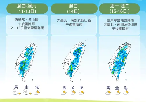 ▲未來一週台灣高溫炎熱，午後雷陣雨逐漸變弱。（圖／中央氣象署cwa.gov.tw）