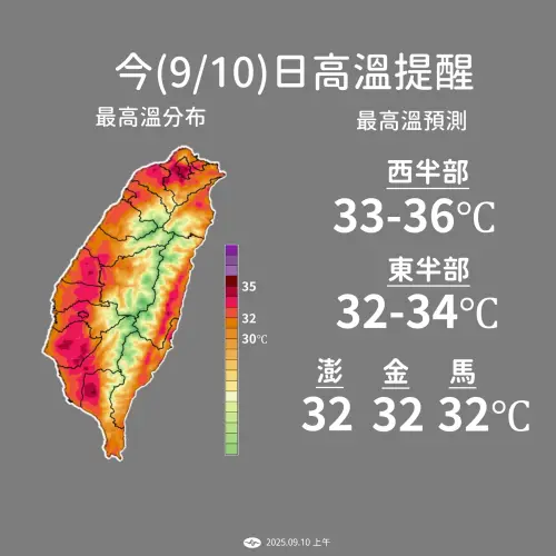 ▲今（10）日各地上午晴到多雲，大台北、西半部內陸地區有35度左右高溫。（圖／中央氣象署cwa.gov.tw）