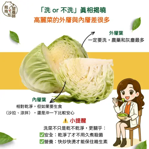 ▲營養師陳珮淳表示，無論是高麗菜外層葉還是內層葉，都建議在料理前用水沖洗，是更安全又營養的作法。（圖／翻攝熊抱營養師｜珮淳臉書）