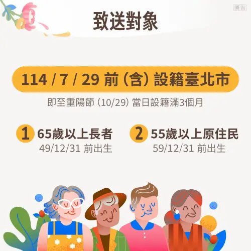 ▲▲至重陽節當日設籍台北市滿3個月，即2025年7月29日（含當日）前以設籍台北市且年滿65歲（原住民滿55歲）者，發放重陽節敬老禮金。（圖／臺北市政府提供）