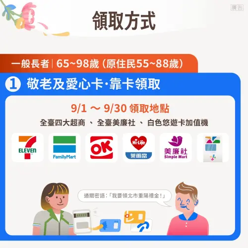 ▲9月1日至9月30日，可憑敬老卡及愛心卡（敬老註記）靠，到臺北捷運各車站悠遊卡加值機、全台四大超商及全台美廉社靠卡領取。（圖／臺北市政府提供）