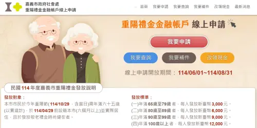 ▲嘉義市2025年重陽節敬老禮金資訊一覽。（圖／嘉義市社會處官網,cysoc.chiayi.gov.tw/）