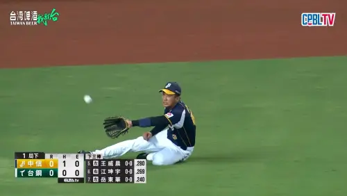 影／林書逸「側身滑接」行雲流水！加碼坐地長傳　鄭浩均舉手歡呼
