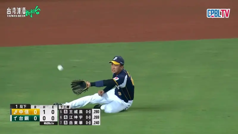 ▲中信兄弟32歲左外野手林書逸上演「側身滑接」的超級美技，成功接殺後坐在地上長傳給隊友，整個過程行雲流水，引發現場不小驚呼。（圖／CPBLtv）