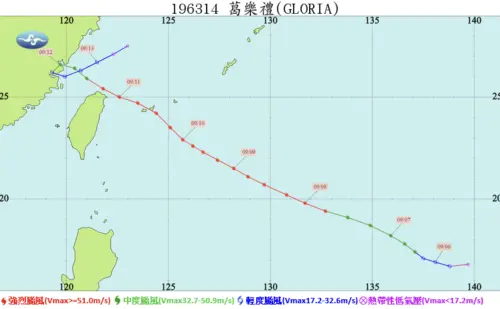 ▲強烈颱風葛樂禮以「西北颱」路徑侵台，導致整個大台北地區在水裡泡了三天三夜。（圖／中央氣象署cwa.gov.tw）