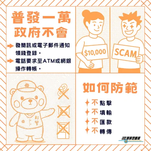 ▲（圖／取自165全民防騙網165.npa.gov.tw）