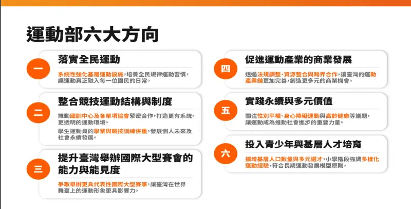    ▲運動部六大施政方向。（圖／行政院提供）  