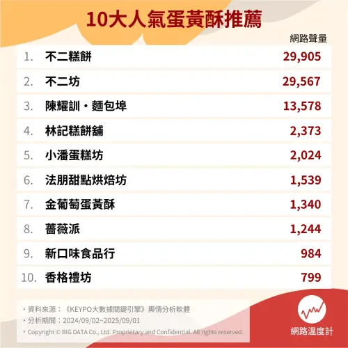 ▲（圖／網路溫度計提供）