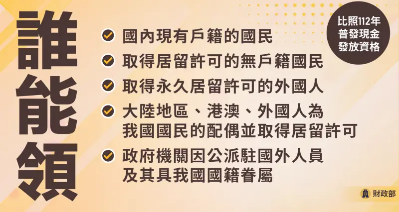    ▲普發現金將比照2023年普發現金6000元方式辦理，共有5類人能領取。（圖／財政部提供）  